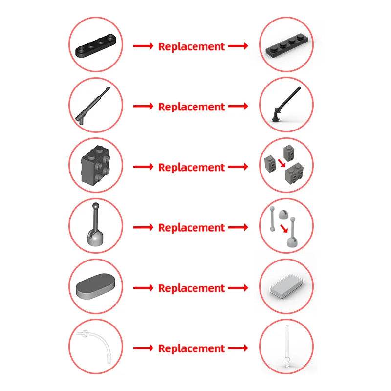 MOC Robot M2A4B Strider V2 Model Building Blocks Tank Building Bricks MOC - ToylandEU