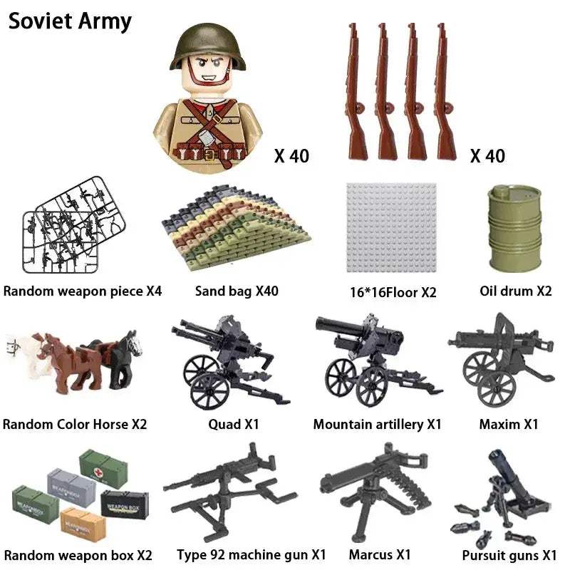 MOC World War II Military Building Blocks Soldier Set For Kids - ToylandEU