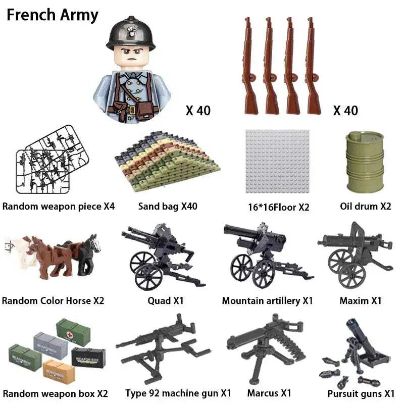 MOC World War II Military Building Blocks Soldier Set For Kids - ToylandEU