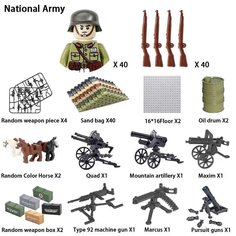 MOC World War II Military Building Blocks Soldier Set For Kids - ToylandEU