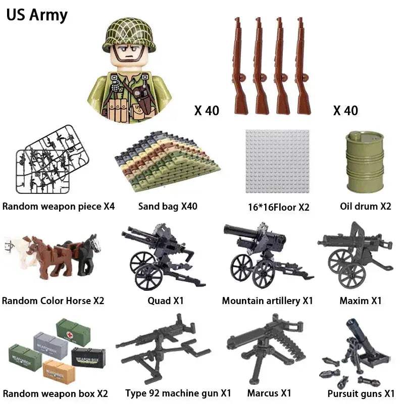 MOC World War II Military Building Blocks Soldier Set For Kids - ToylandEU