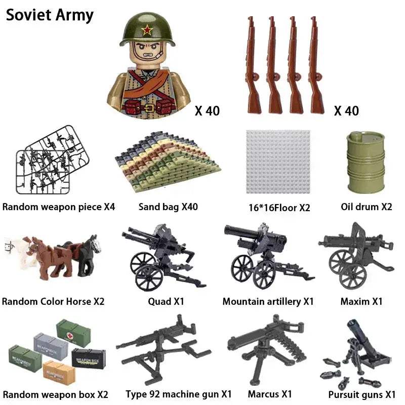 MOC World War II Military Building Blocks Soldier Set For Kids - ToylandEU