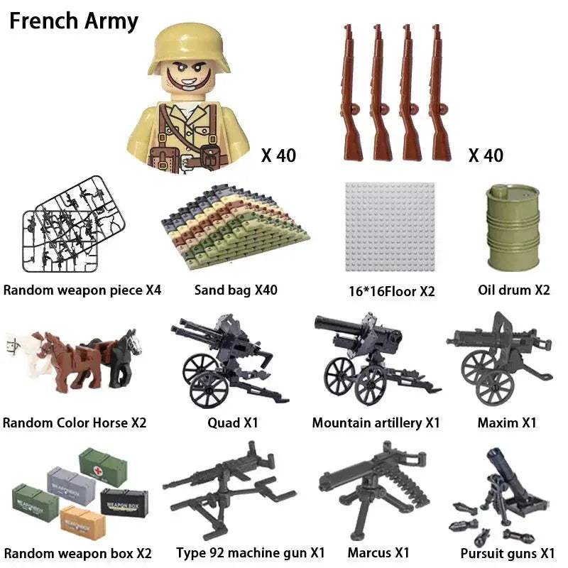 MOC World War II Military Building Blocks Soldier Set For Kids - ToylandEU