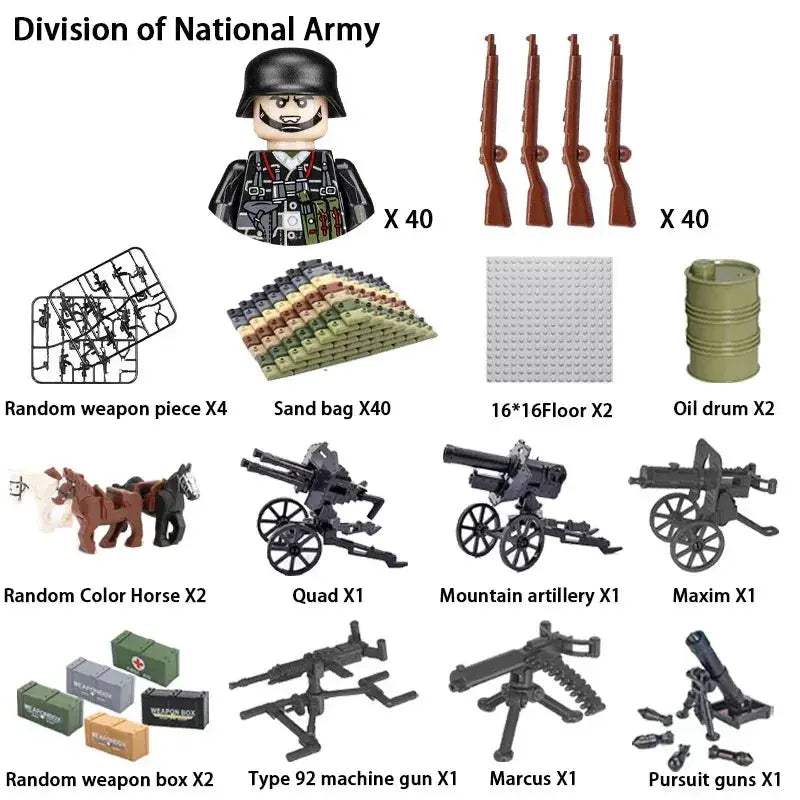 MOC World War II Military Building Blocks Soldier Set For Kids - ToylandEU