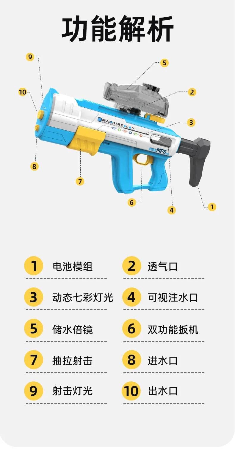 MP5 Shark Water Gun Toys Full Automatic Electric Water Guns - ToylandEU