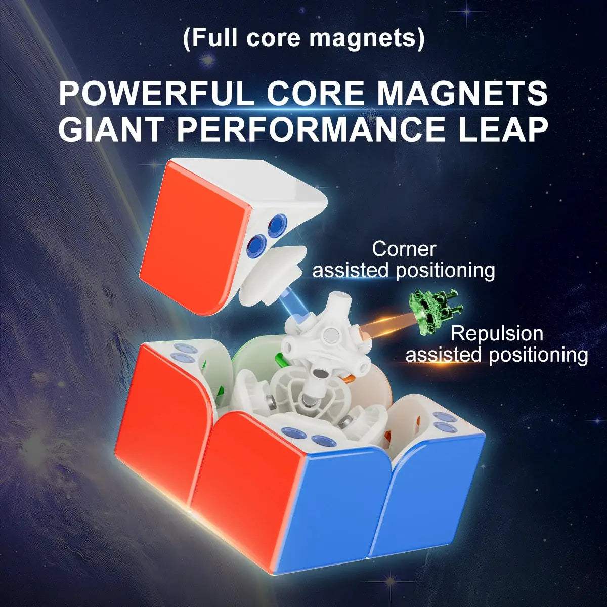  Magnetic 2x2 Speed Cube Stickerless MGC2 Beta Toy -  ToylandEU™
