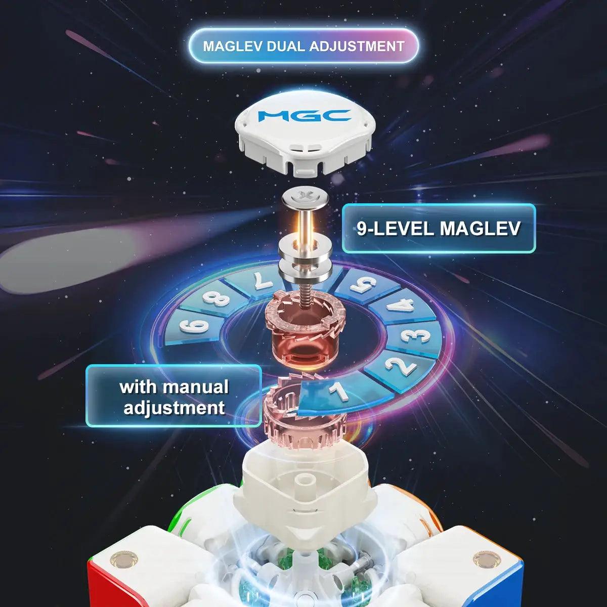  Magnetic 3x3 Speed Cube Stickerless Maglev Core -  ToylandEU™