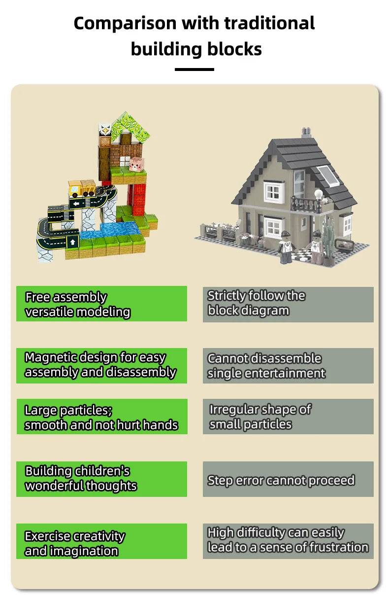 Magnetic Blocks Build Magnet Mine World Set for Kids Toys - ToylandEU