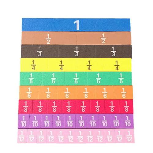 Magnetic Montessori Fraction Learning Set - Fun Math for Kids - ToylandEU