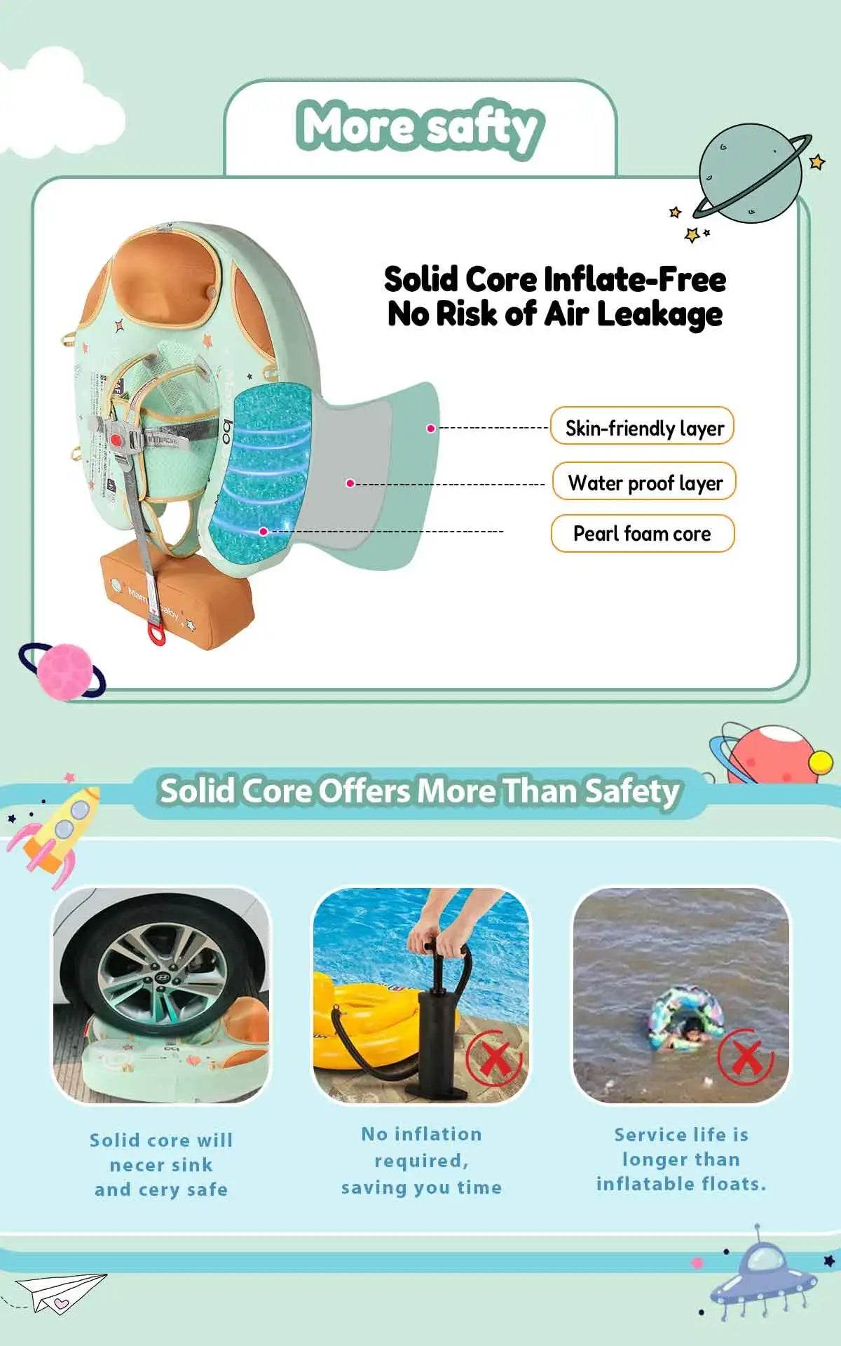 Mambobaby Baby Foldable Float Inflatable Free With Sun Canopy - ToylandEU