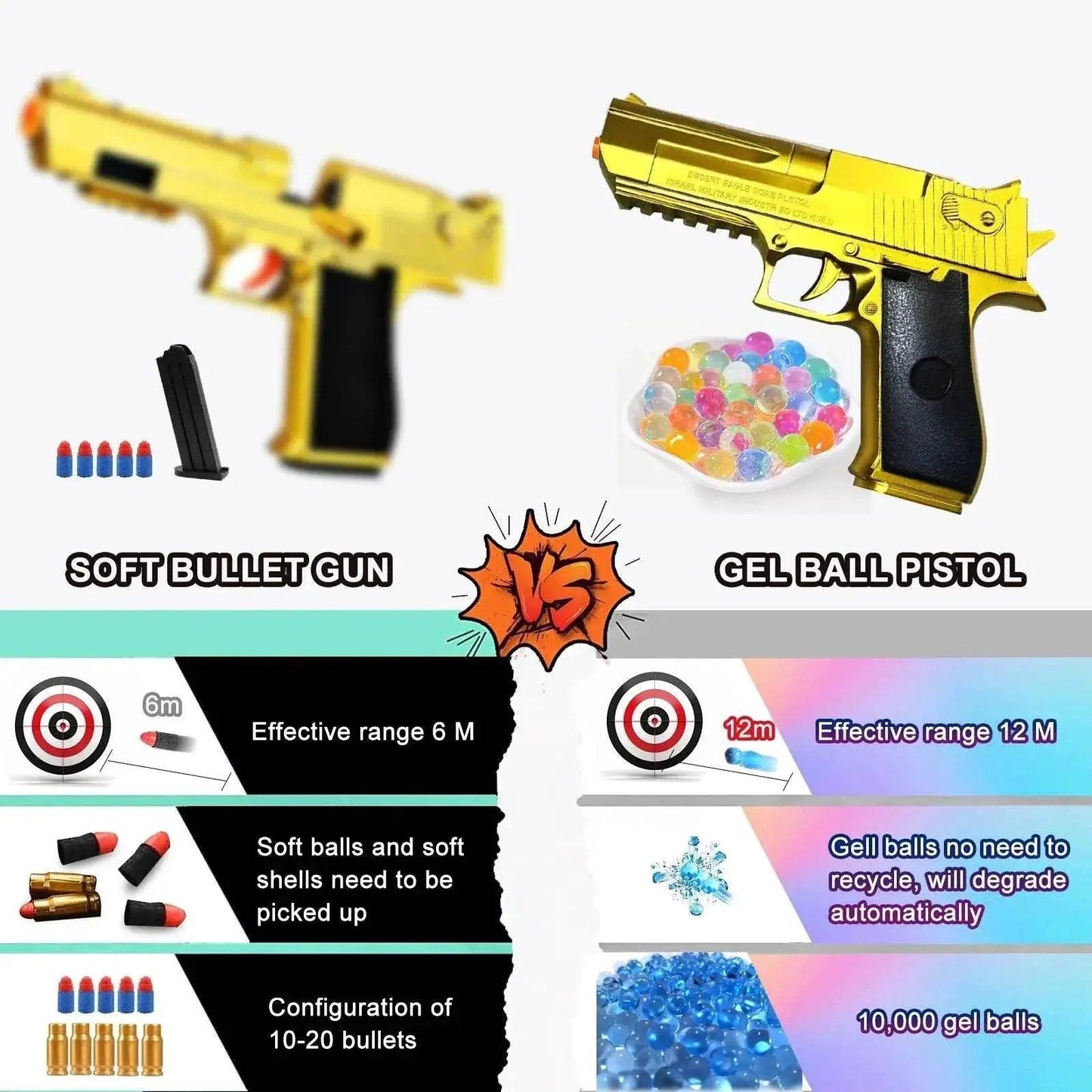  Manual Blaster Pistol - Gel Ball Blaster For Outdoor Fun -  ToylandEU™