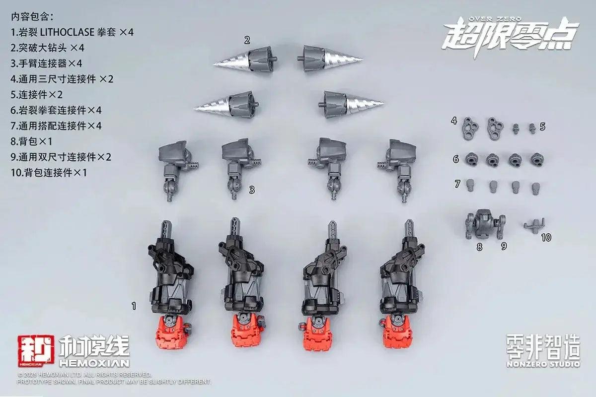  Baki Boxer Mecha Model Kit With Premium Water Decals -  ToylandEU™
