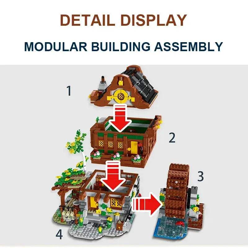 Medieval Water Mill Building Blocks Set Educational City Architecture - ToylandEU