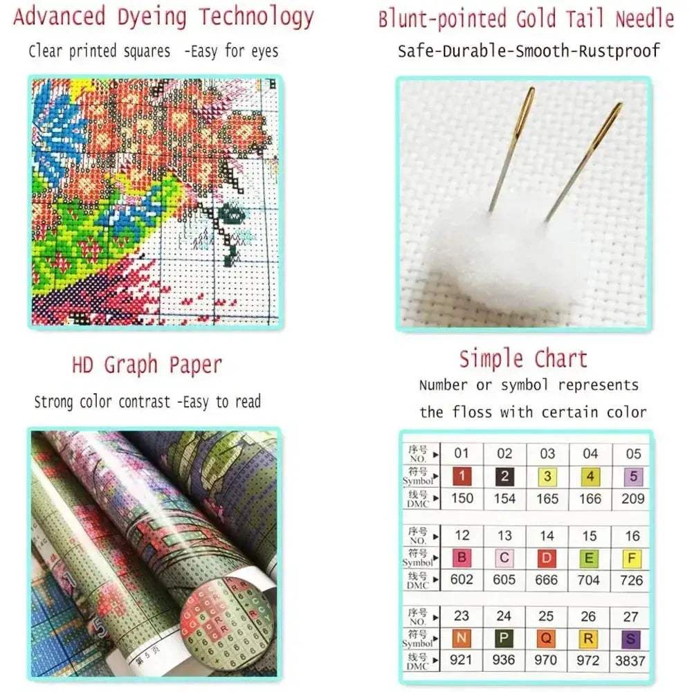 Meian Chicken DIY Cross Stitch Kit 11CT Printed Canvas Embroidery - ToylandEU