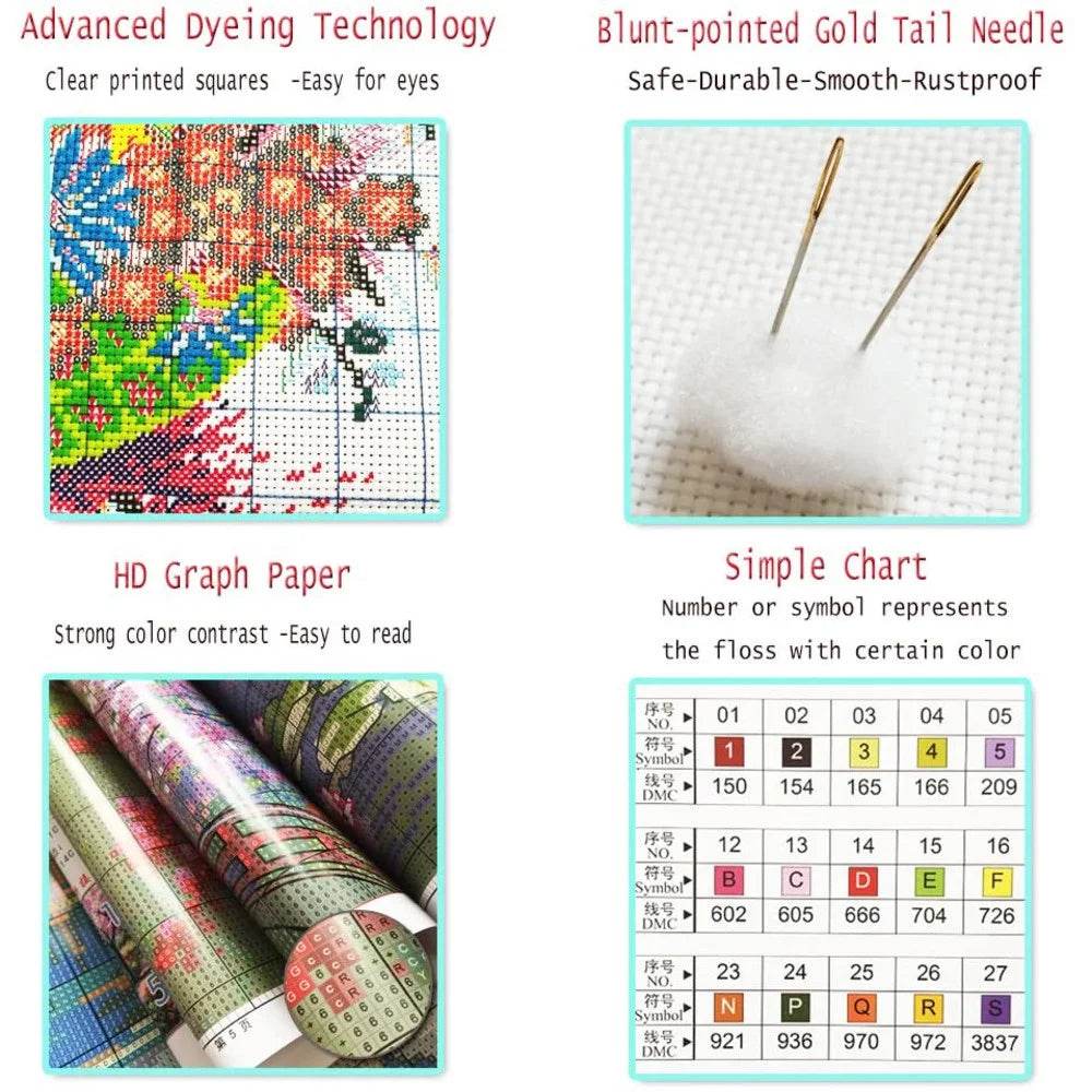 Meian DIY Cross Stitch Chicken Embroidery Kit - 11CT Needlework Craft Set for Home Decoration - ToylandEU