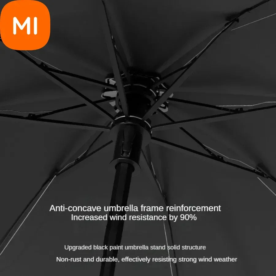 Mijia Xiaomi All Weather Umbrella Windproof UV Protection Auto Open - ToylandEU