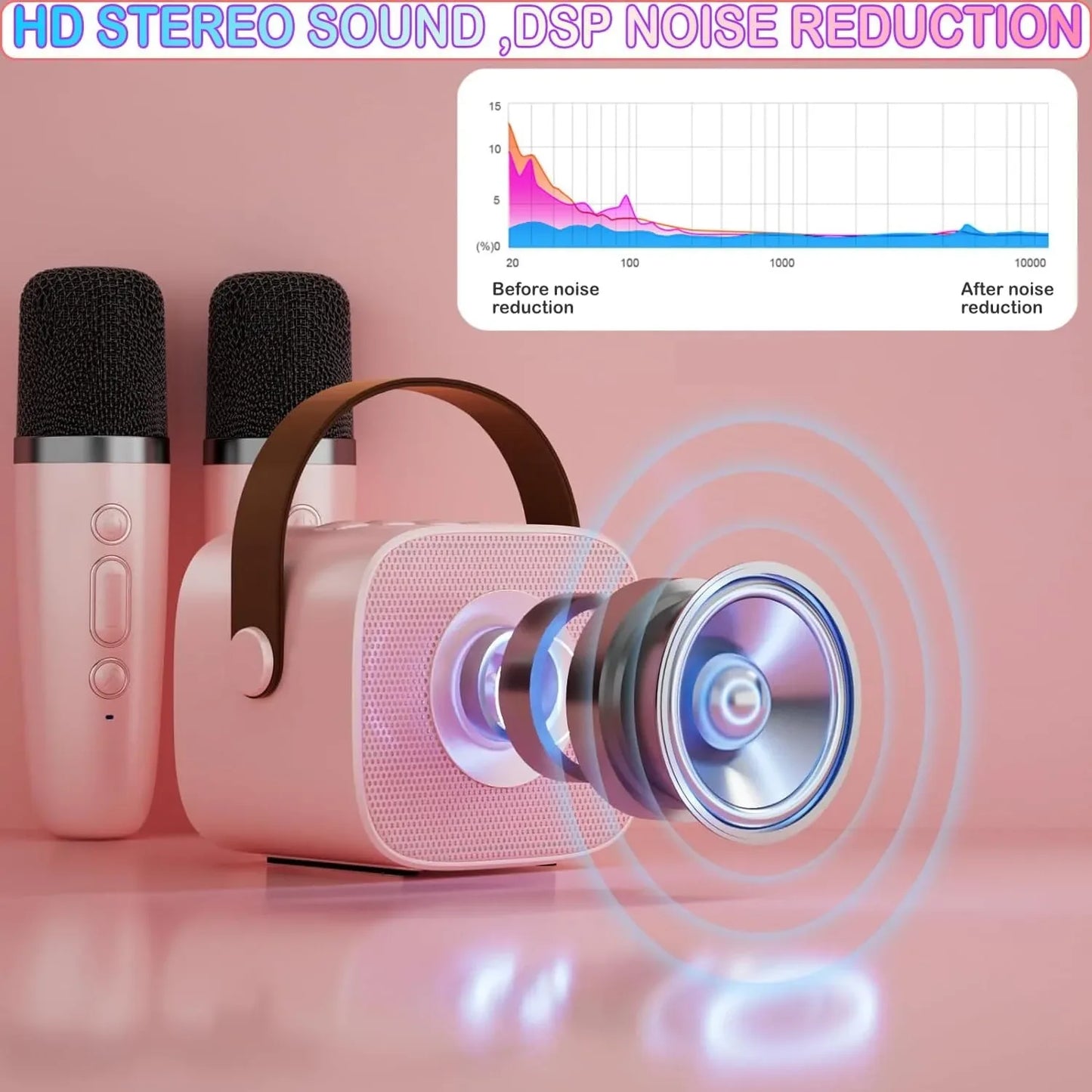 Mini Karaoke Machine With Bluetooth Speaker And 2 Wireless Mics - ToylandEU