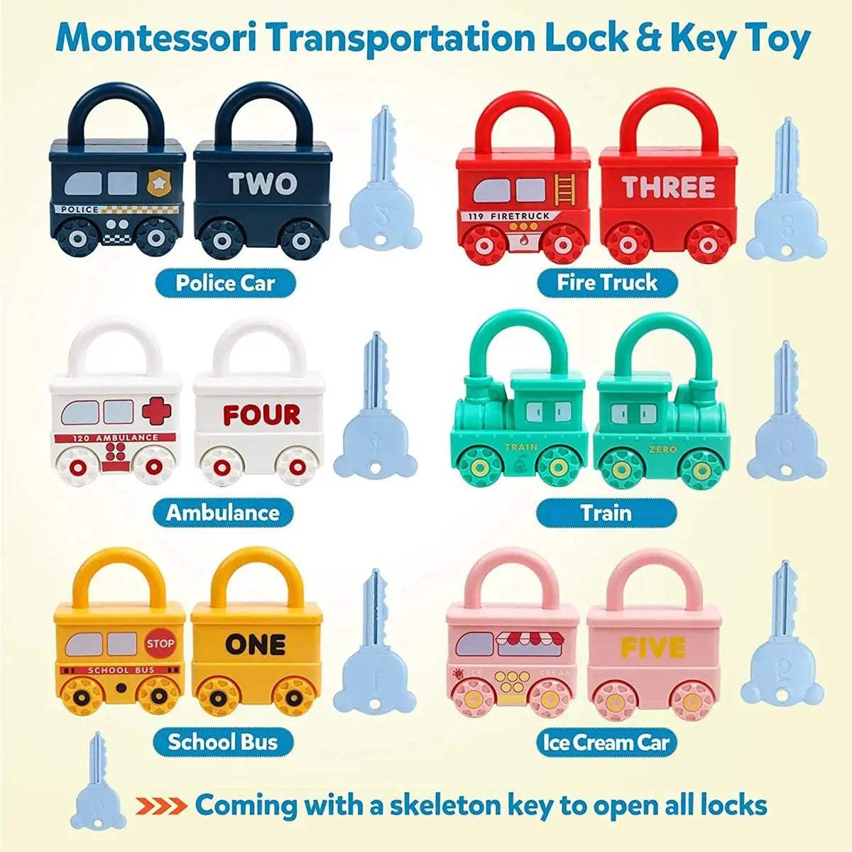 Montessori Educational Toys Lock And Key Set For Early Learning - ToylandEU