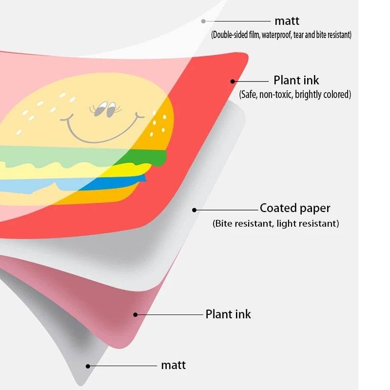 بطاقات مونتيسوري التعليمية عالية التباين لتحفيز الطفل بصريًا - ToylandEU