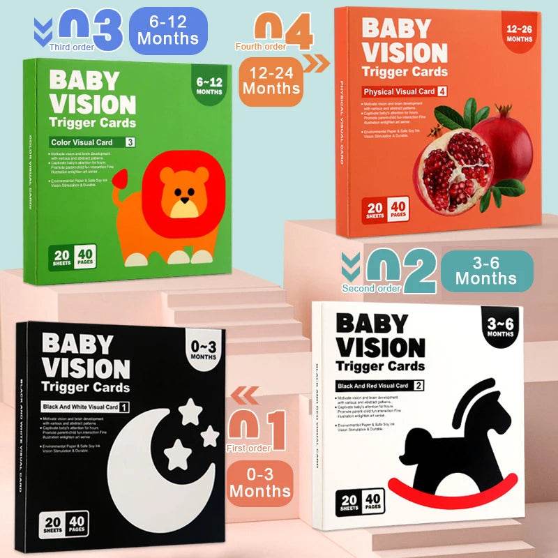 Baby Visual Stimulation Cards Montessori High Contrast Flash Cards for Infant Early Education Learning Toys for Newborn Gifts - ToylandEU