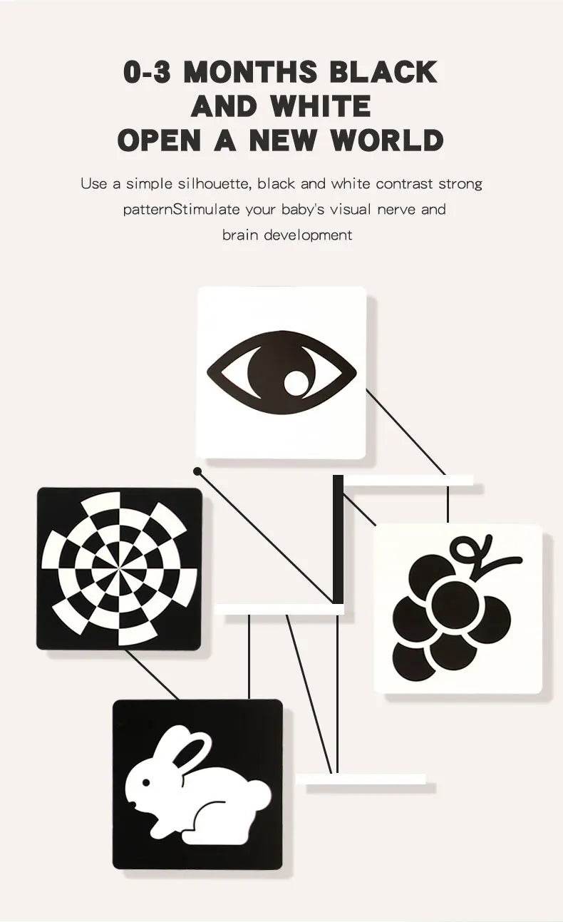 Baby Visual Stimulation Cards Montessori High Contrast Flash Cards for Infant Early Education Learning Toys for Newborn Gifts - ToylandEU