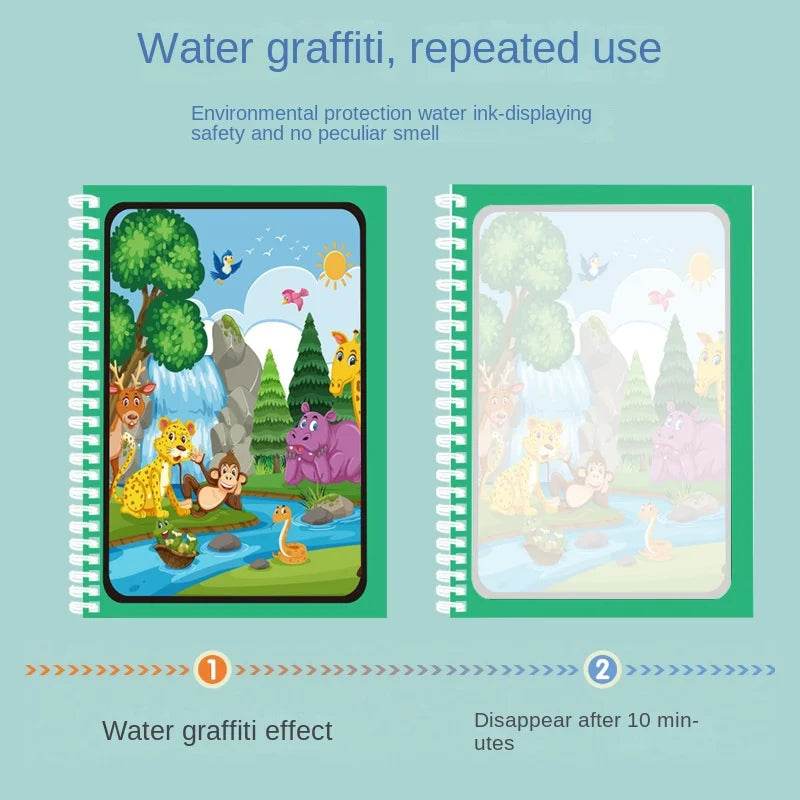 Children's Magic Water Drawing Book Montessori Reusable Coloring Book Sensory Educational Painting Toy - ToylandEU