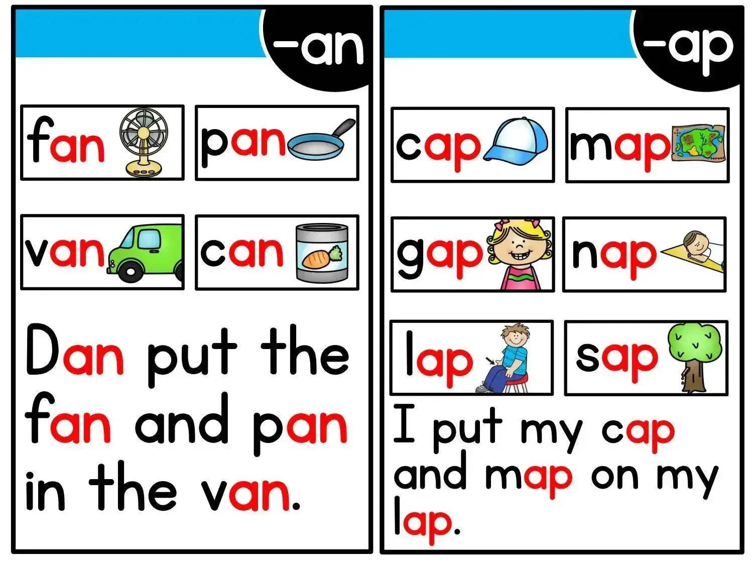  Montessori Phonics Learning Cards 67 Set for Kindergarten -  ToylandEU™