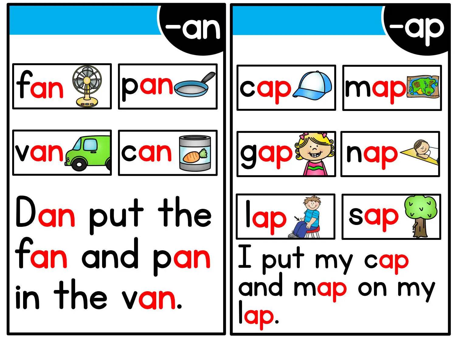 Montessori English Phonics Learning Cards Kindergarten Educational Toys for Children Teacher Teaching Aid Flashcards - ToylandEU