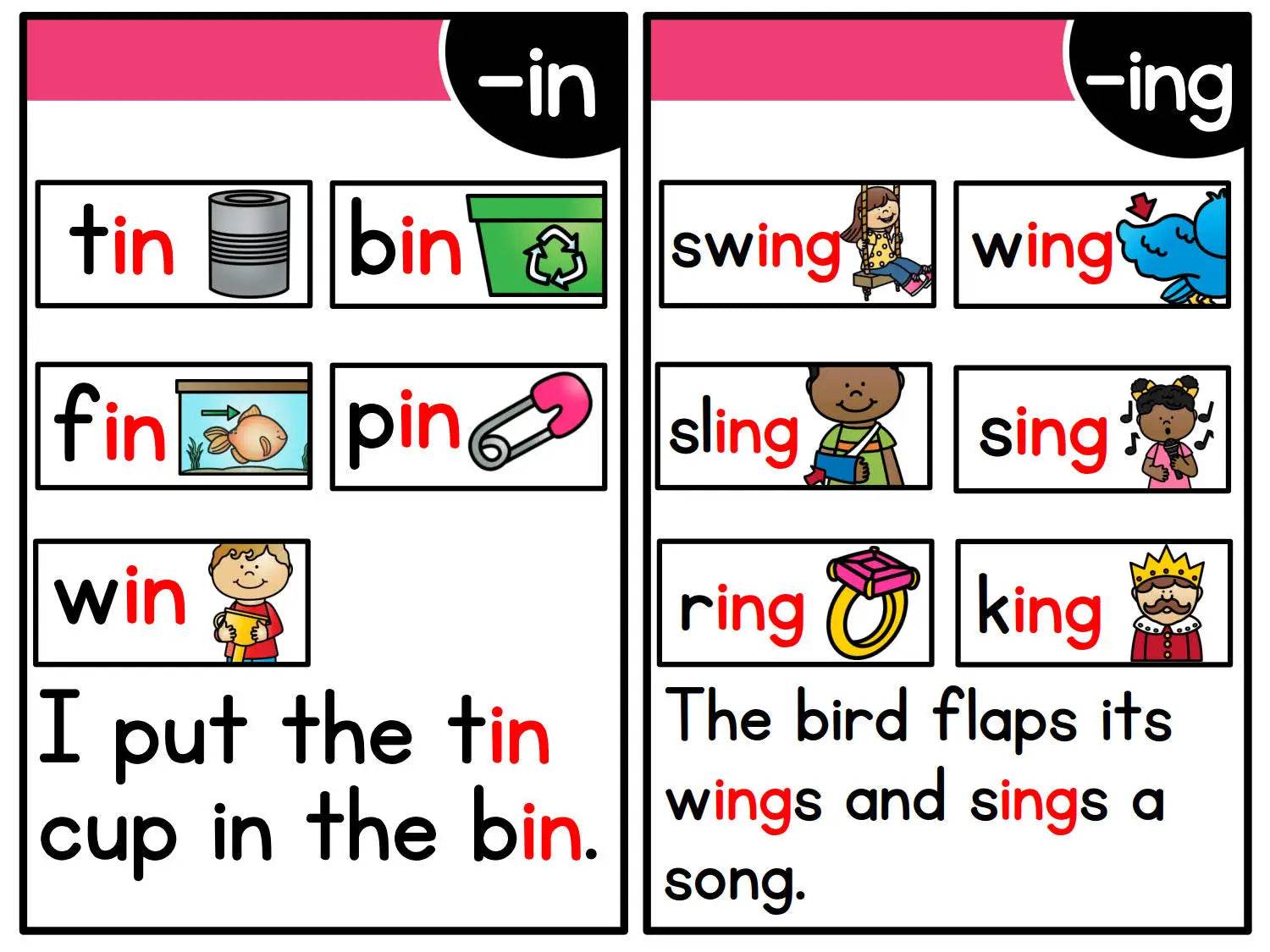 Montessori English Phonics Learning Cards Kindergarten Educational Toys for Children Teacher Teaching Aid Flashcards - ToylandEU