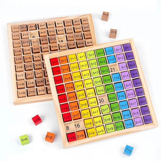 Premium Montessori Wooden Educational Toy Set with 99 Multiplication Table for Preschoolers and Early Learners - ToylandEU