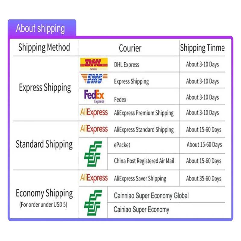 Baby Montessori Toy 2 Years Shape Sorter Sensory Sorting Toys for Kids Educational and Motor Skills - ToylandEU