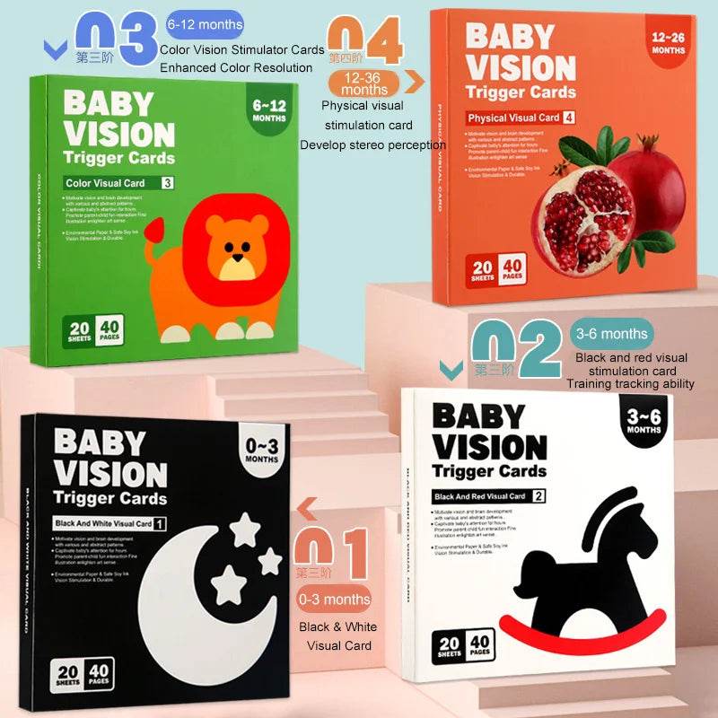 Baby Visual Stimulation Cards Montessori High Contrast Flash Card Infant Gift For Children Cognition Toy - ToylandEU