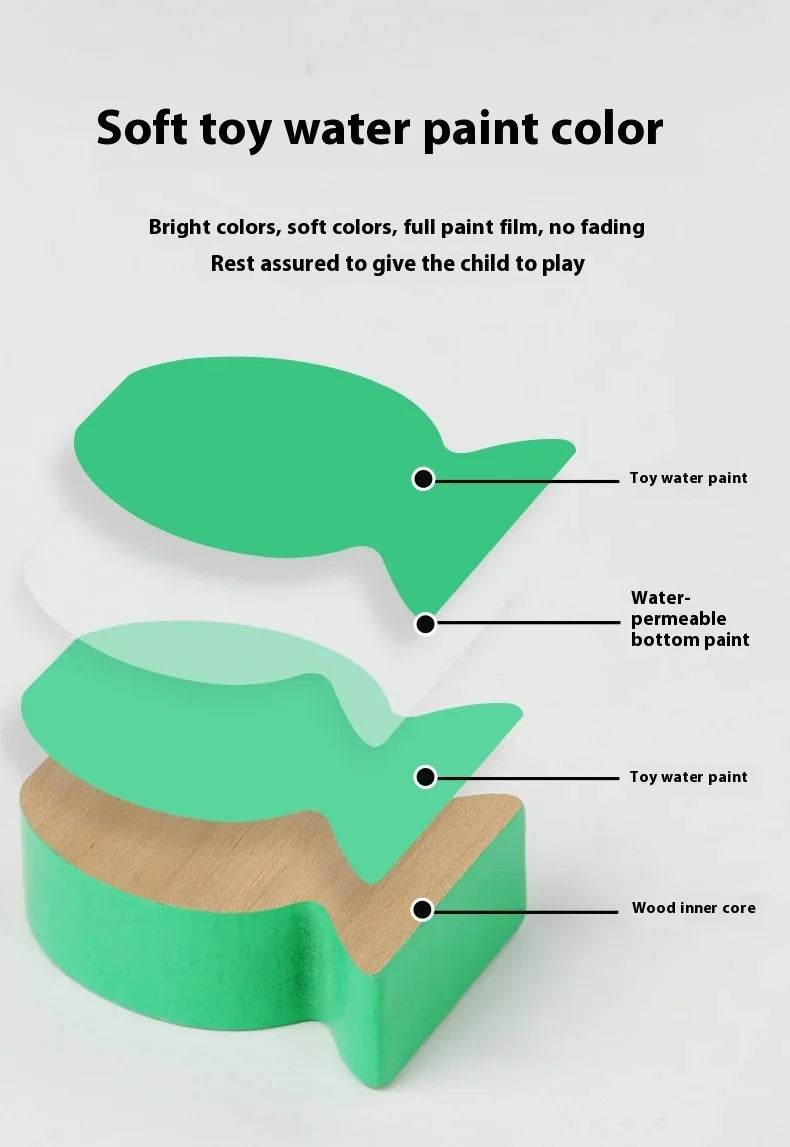 Wooden Children Fishing Toys Baby Montessori Early Education Toys Kids Ability Training Game Toddler Number Alphabet Learning - ToylandEU