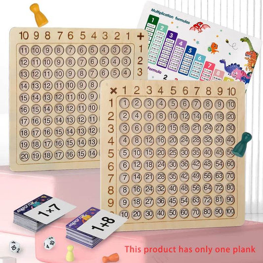 Montessori Wooden Math Board: Fun Learning for Addition & Multiplication - ToylandEU
