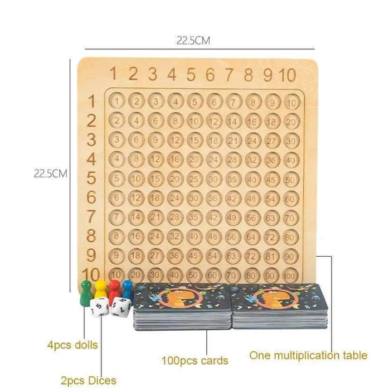  Montessori Wooden Multiplication Game For Kids Ages 3 -  ToylandEU™