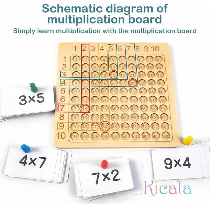 Montessori Wooden Multiplication Game: Fun Math Learning for Kids - ToylandEU