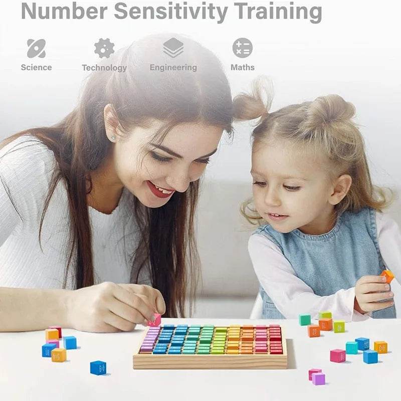 Montessori Educational Wooden Toys for Children Baby Toys 99 Multiplication Table Preschool Math Arithmetic Teaching Aids Gift - ToylandEU