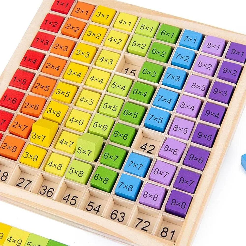 Montessori Educational Wooden Toys for Children Baby Toys 99 Multiplication Table Preschool Math Arithmetic Teaching Aids Gift - ToylandEU