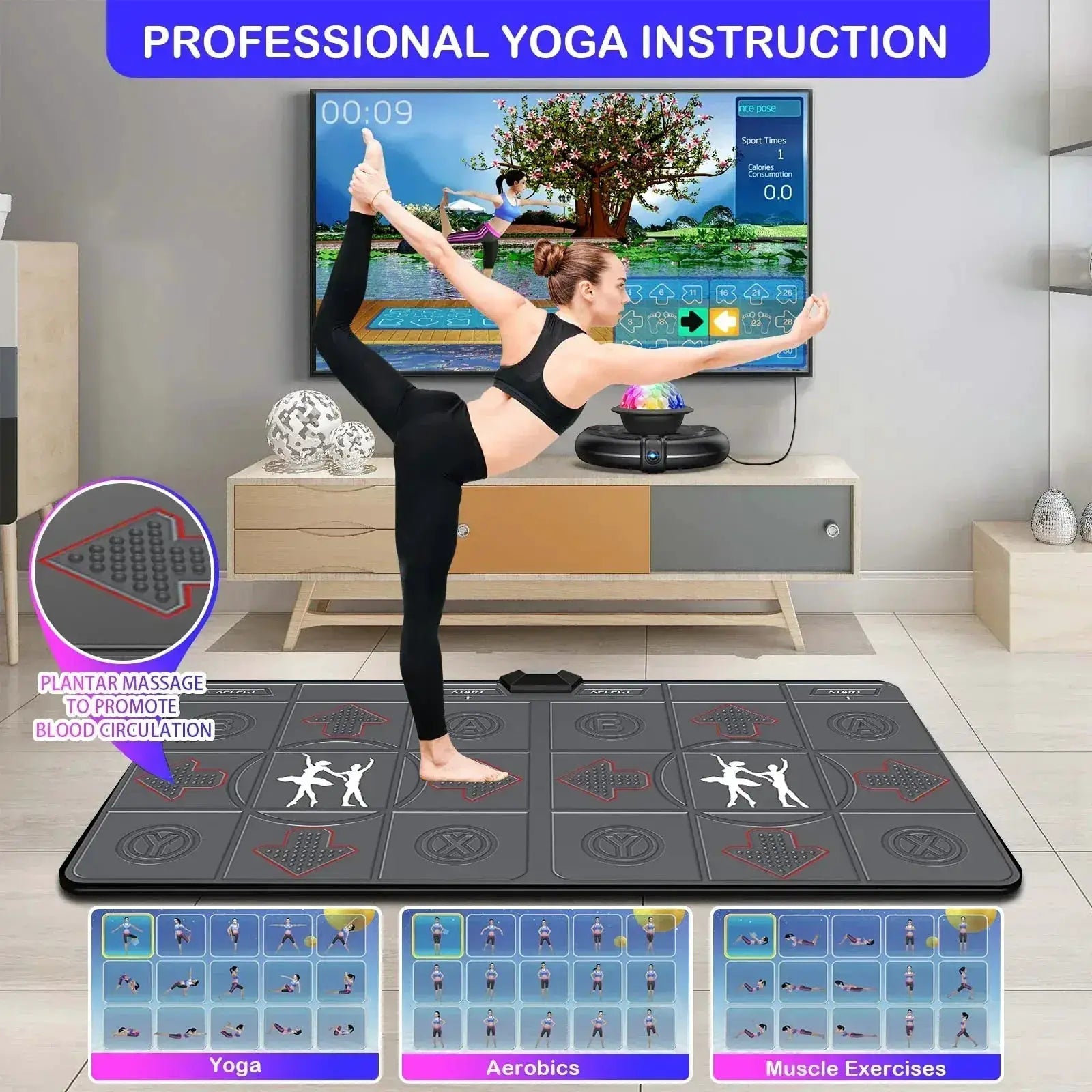 Motion Sensing Dance Mat TV And PC Dual Wireless Controllers - ToylandEU