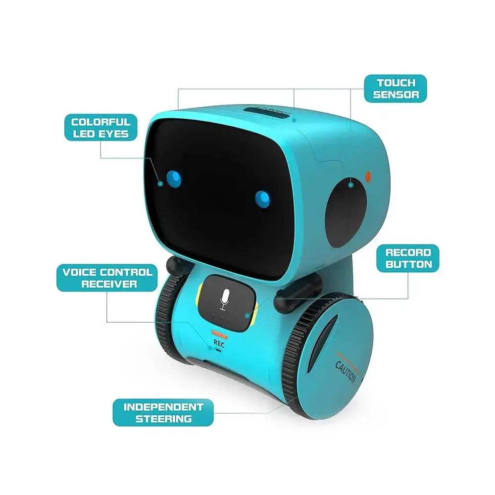 Multilingual Interactive Educational Robot With Voice And Touch Control - ToylandEU