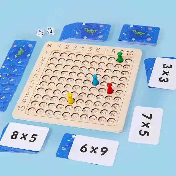 Multiplication Table Educational Desktop Game For Kids - ToylandEU