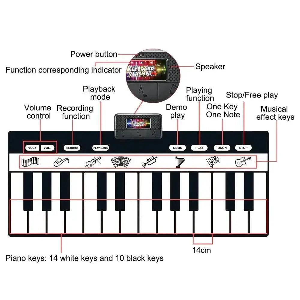  180x72cm Electronic Musical Carpet Black and White Keyboard Kids Playing Piano Mat Baby Play Mat Rug Early Educational Toys Gift -  ToylandEU™