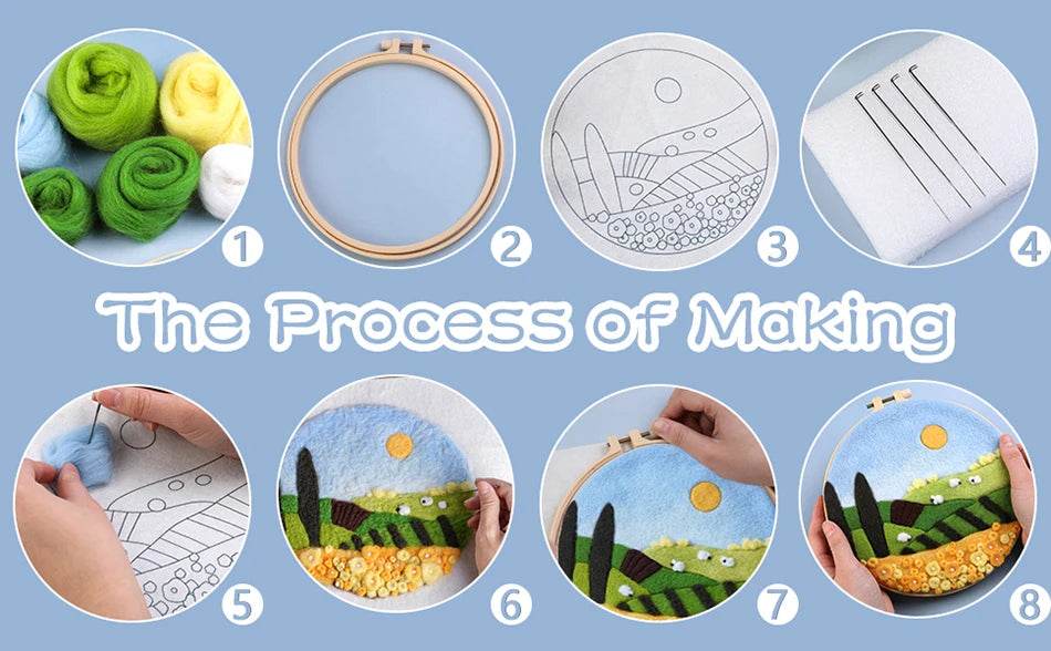 Needle Felting Kit For Beginner Wool Painting Kit DIY Felt Wool Needle Felt Set Tool Landscape Gift Picture For Home Decors - ToylandEU