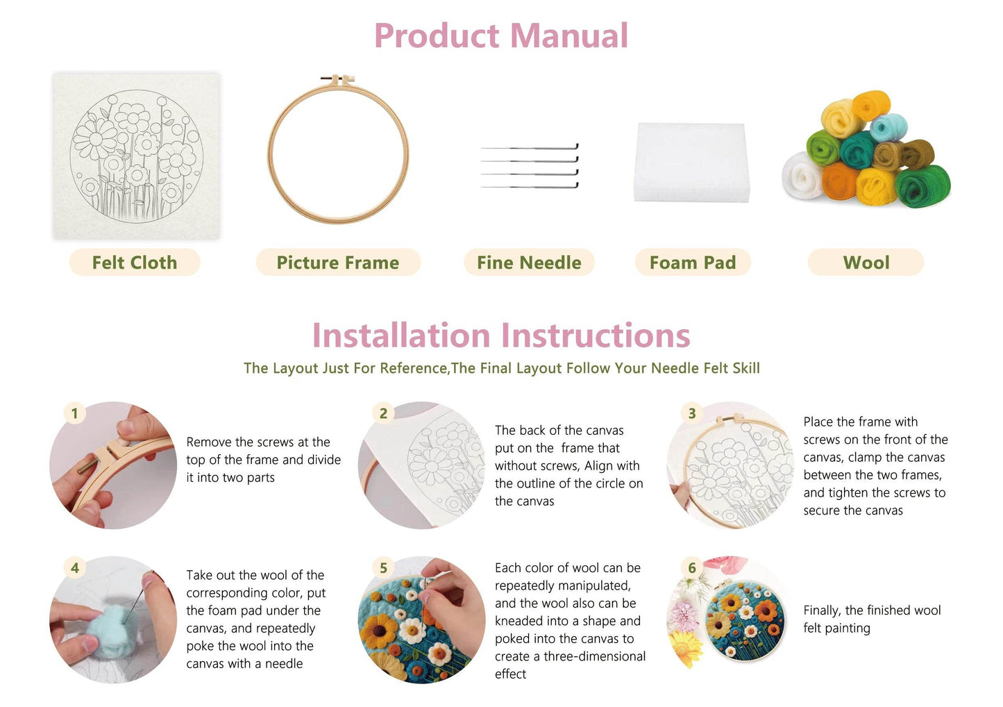 Needle Felting Kit For Beginner Wool Painting Kit DIY Felt Wool Needle Felt Set Tool Landscape Gift Picture For Home Decors - ToylandEU