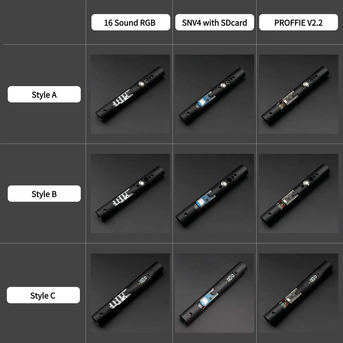 Neo Pixel Lightsaber Pro Kit With Proffie Soundboard - ToylandEU