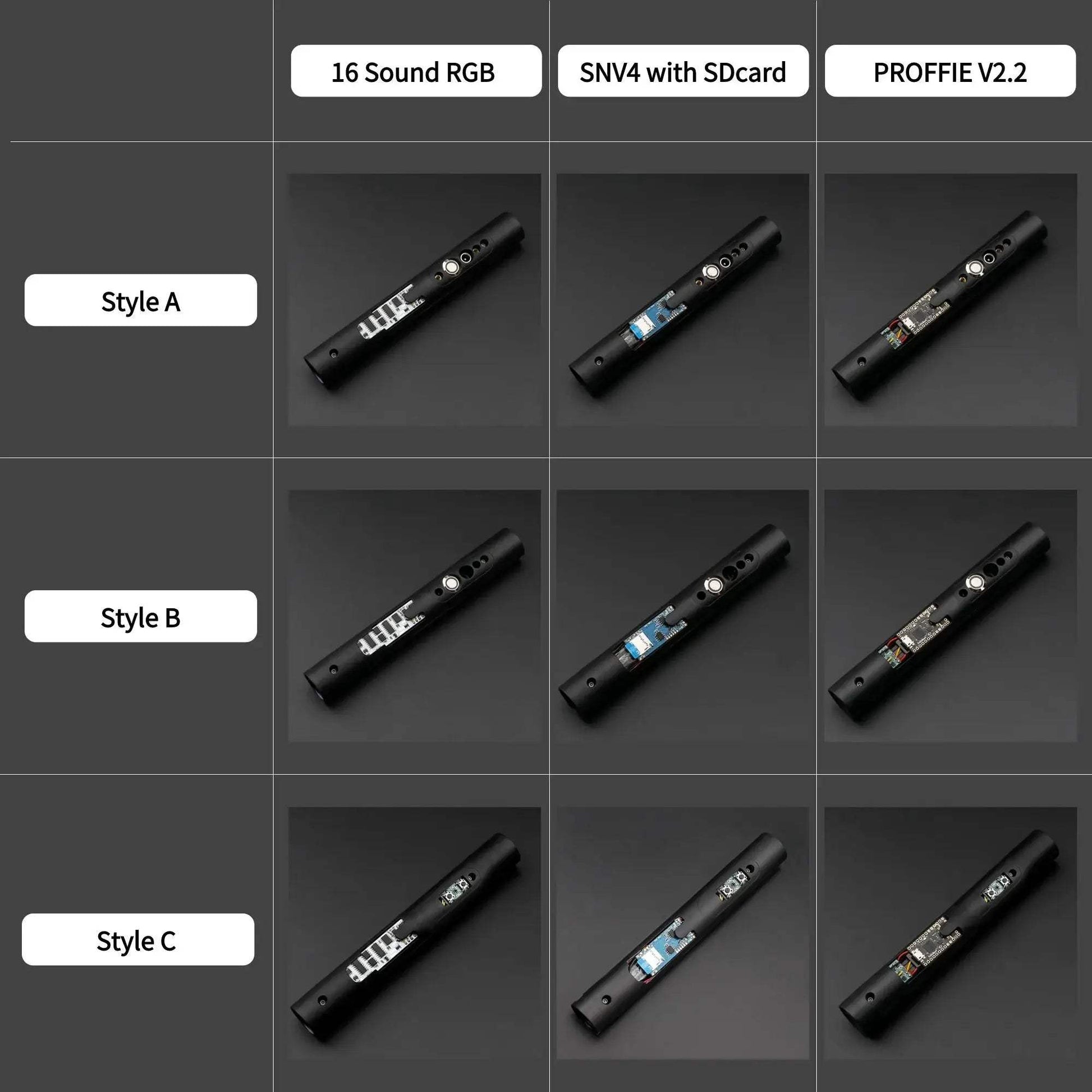 Neo Pixel Lightsaber Pro Kit With Proffie Soundboard - ToylandEU