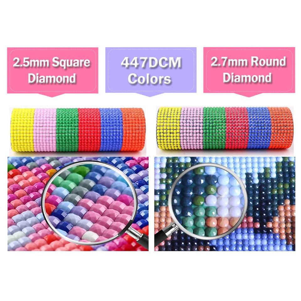 New 5D DIY Diamond Painting Kit - Cartoon Christmas Gnome Mosaic Embroidery for Home Wall Art Decor - ToylandEU