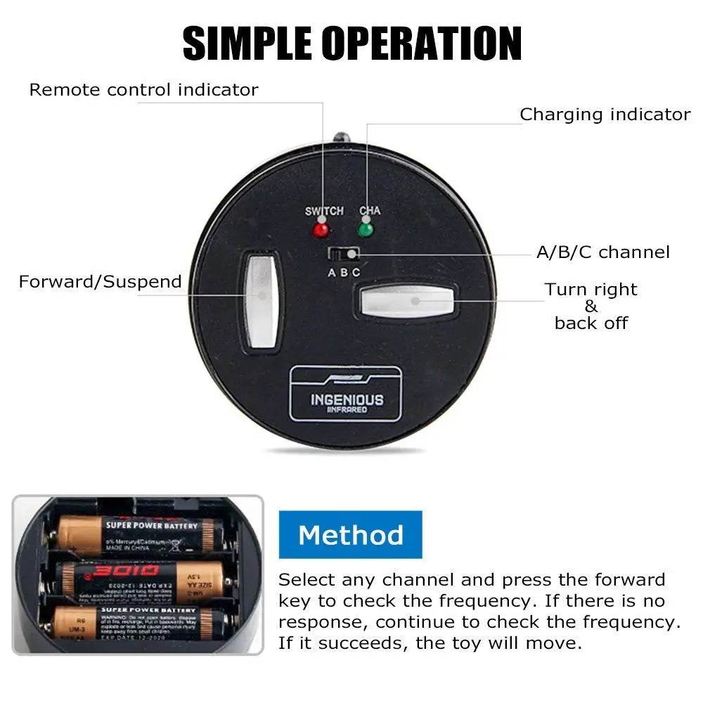 New Infrared Remote Control RC Animals Prank Toy For Kids - ToylandEU