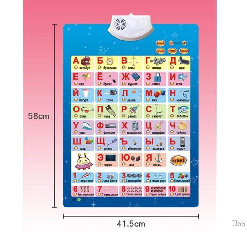 New Russian Music Alphabet Talking Poster Russia Kids Education Toys Electronic ABC Phonetic Chart Baby Toy - ToylandEU