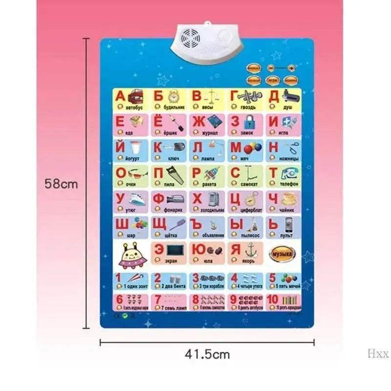 New Russian Music Alphabet Talking Poster for Kids Educational Toys Phonetic Chart Baby Toy - ToylandEU